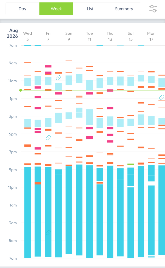 Huckleberry app screenshot showing a weekly schedule chart with color-coded sleep blocks, feeds, and pill icons for medication.